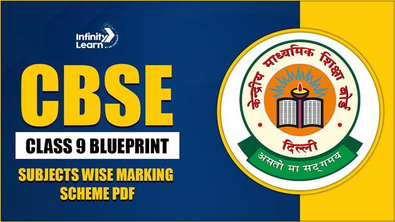 CBSE Class 9 Blueprint 2026 – Subjects Wise Marking Scheme PDF