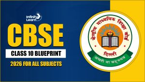 CBSE Class 10 Blueprint 2026 – Subjects Wise Marking Scheme PDF