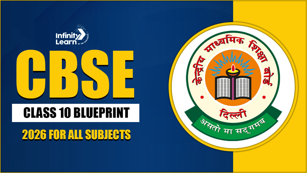 CBSE Class 10 Blueprint 2026 – Subjects Wise Marking Scheme PDF