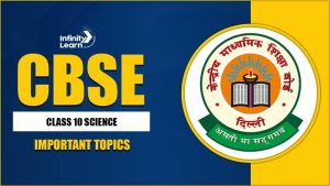 CBSE Class 10 Science 2026 Important Topics