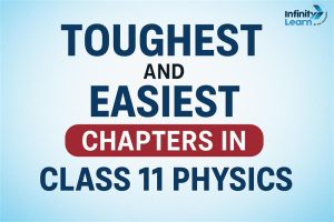 Toughest and Easiest Chapters in Class 11 Physics