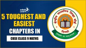 5 Toughest and Easiest Chapters in CBSE Class 9 Maths