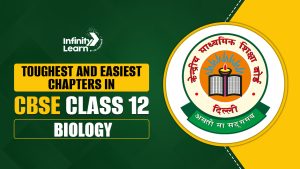 Toughest and Easiest Chapters in CBSE Class 11 Biology